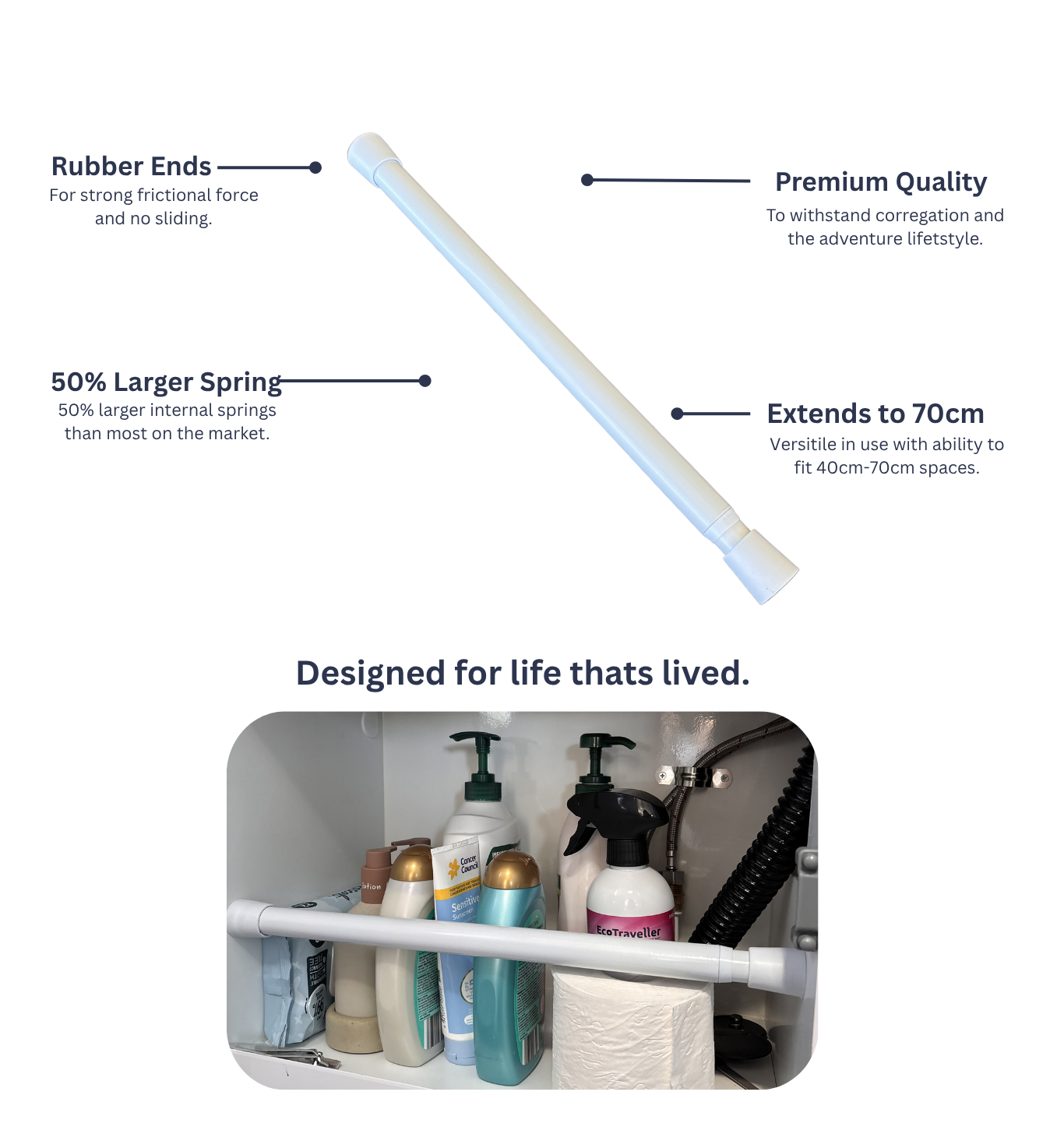 curtain rod on a white back ground showing features